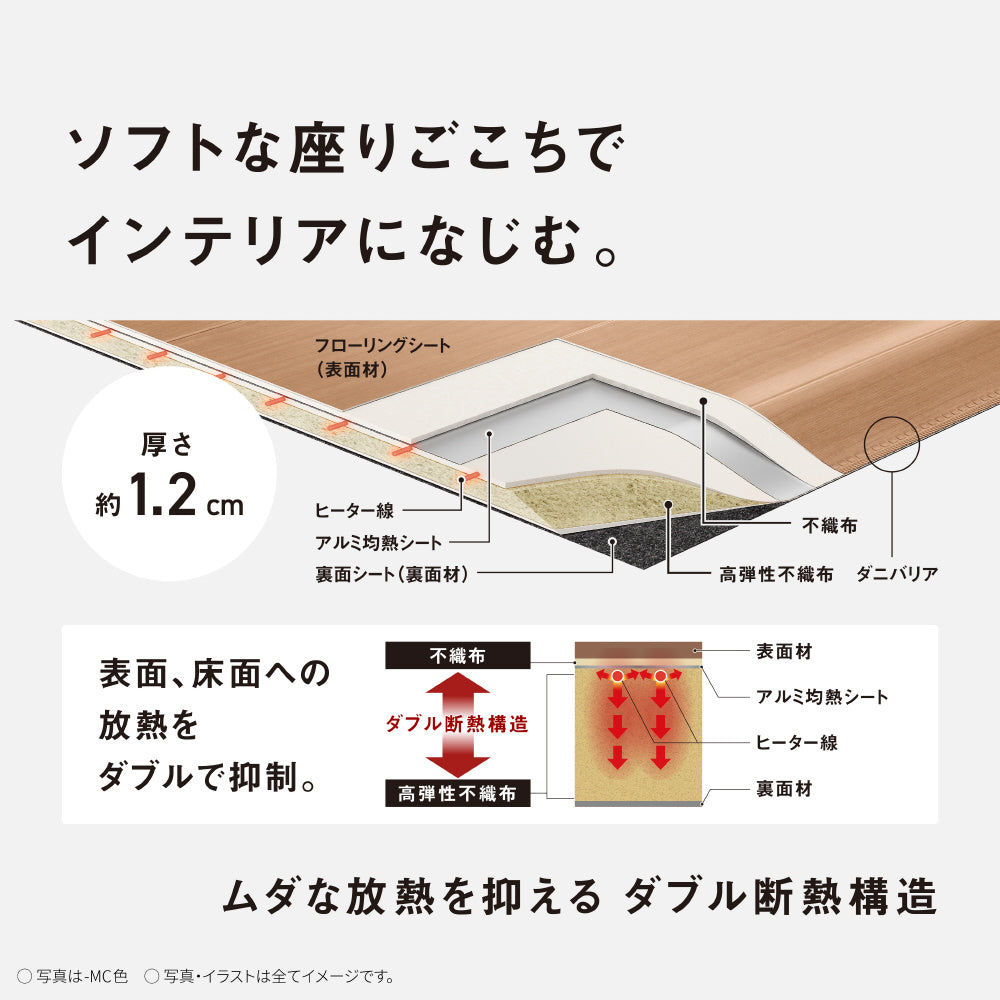 【Panasonic】ホットカーペット 2畳