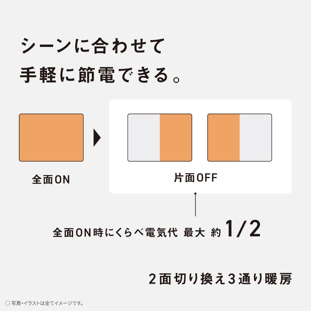 【Panasonic】ホットカーペット 3畳