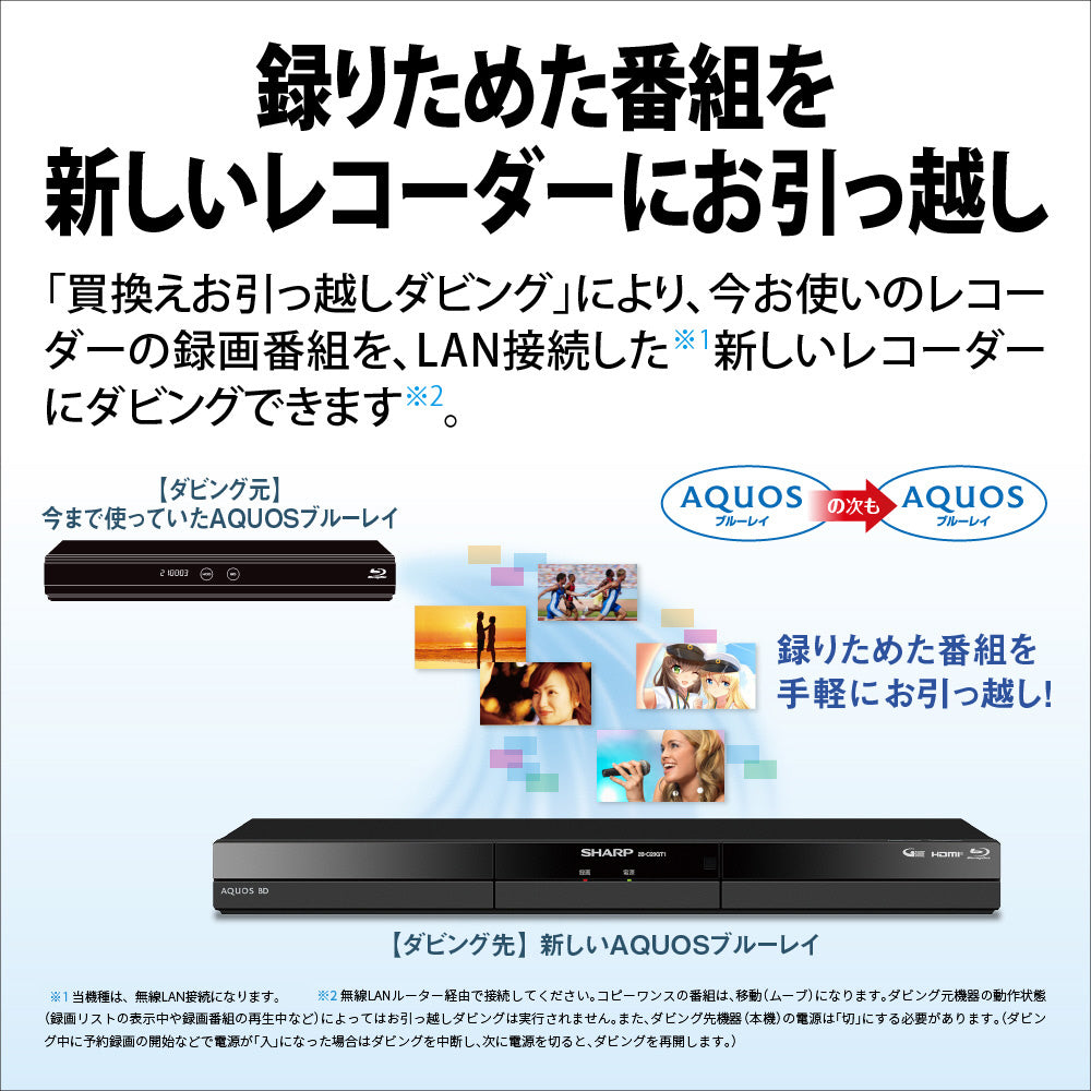 【SHARP】ブルーレイレコーダー (2TB)
