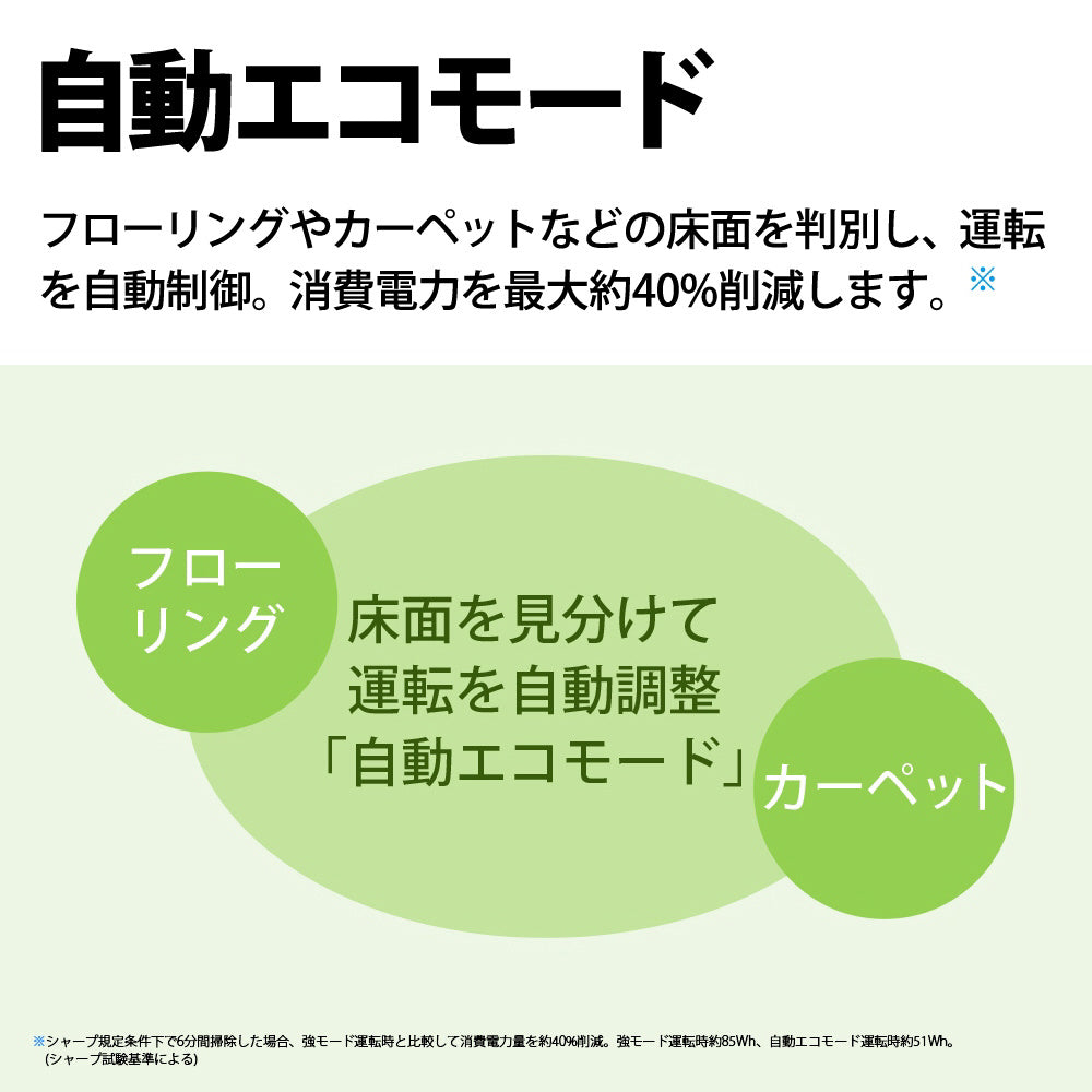 【SHARP】サイクロン掃除機(コード式)