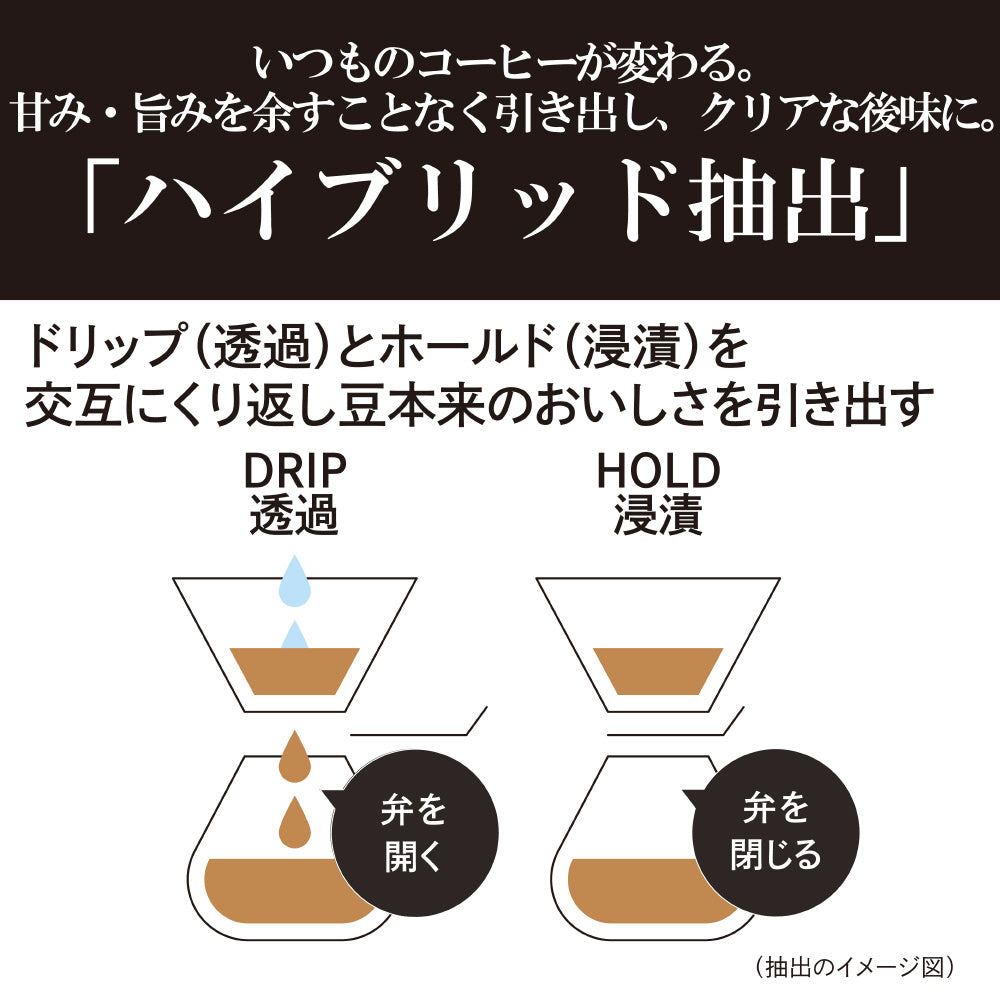 【タイガー】コーヒーメーカー