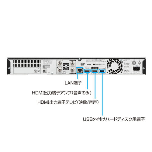 【SHARP】ブルーレイレコーダー (4TB)