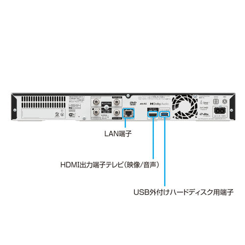 【SHARP】ブルーレイレコーダー (2TB)
