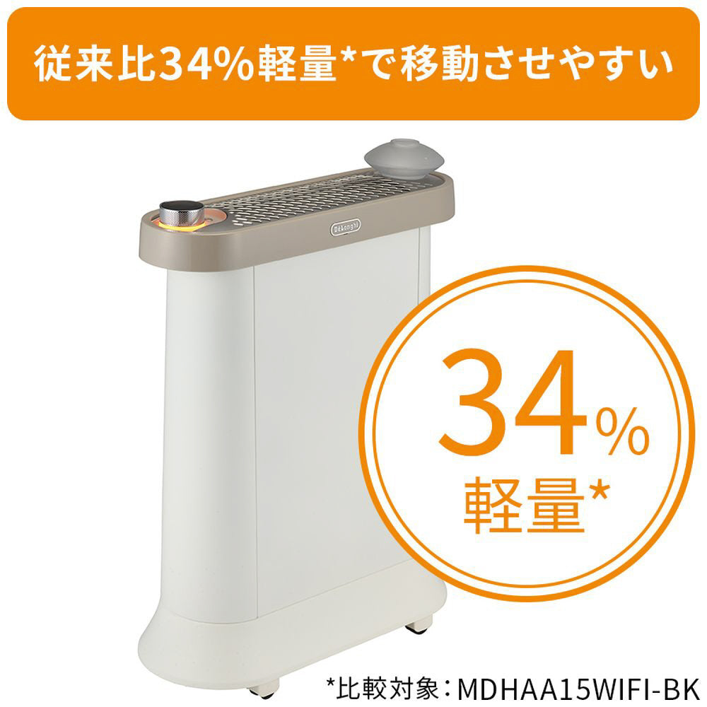 【デロンギ】マルチダイナミックヒーターソラーレWi-Fiモデル