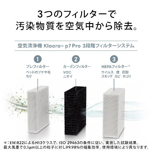 【iRobot】空気清浄機 Klaara p7 pro