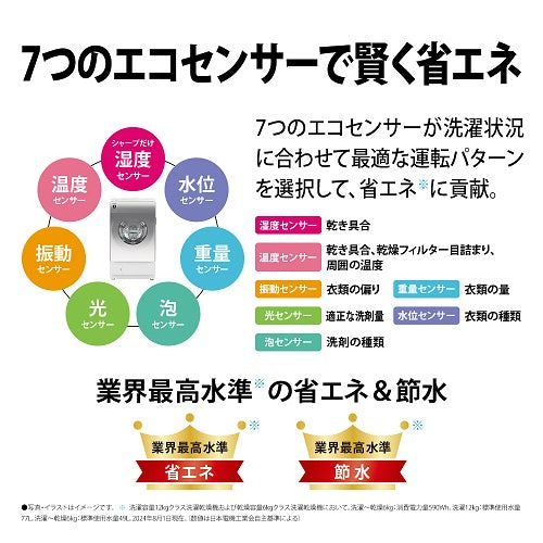 【SHARP】ドラム式洗濯乾燥機(12.0kg)右開き/左開き