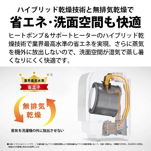 【SHARP】ドラム式洗濯乾燥機(12.0kg)右開き/左開き
