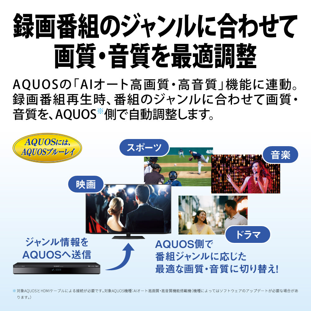【SHARP】ブルーレイレコーダー (4TB)
