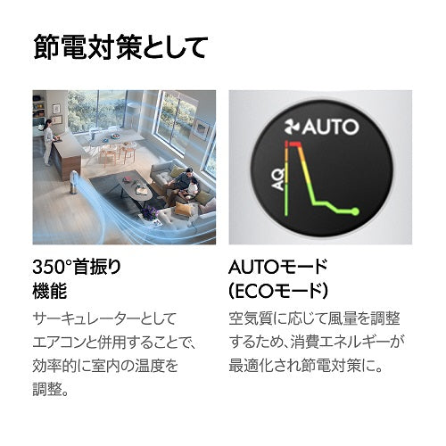 【ダイソン】空気清浄ファンヒーターHP12WG