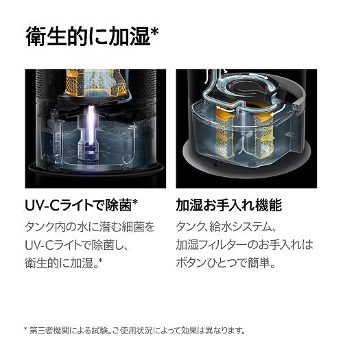 【ダイソン】加湿空気清浄 PH05WG