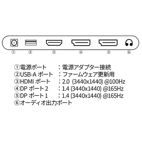 【JAPANNEXT】ゲーミングモニター 34V/ワイド/曲面型