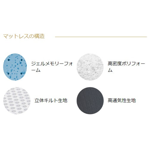 【softtex】マットレス(シングル/セミダブル/ダブル)