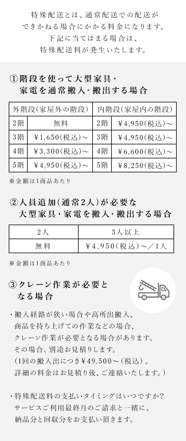 スマートフォン用の画像