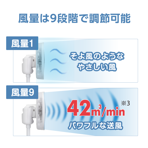 【ゼンケン】ZENKEN DC FAN 2