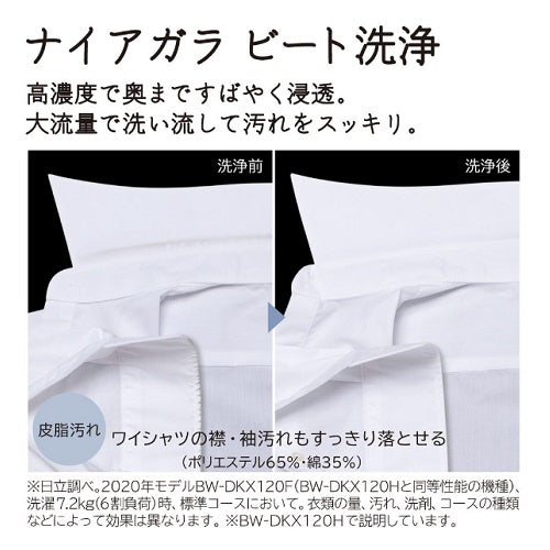 【日立】洗濯乾燥機(洗濯10.0kg /乾燥5.5kg)