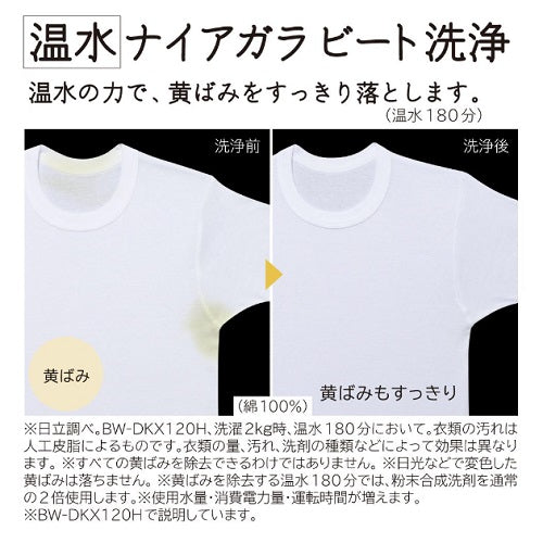 【日立】洗濯乾燥機(洗濯10.0kg /乾燥5.5kg)