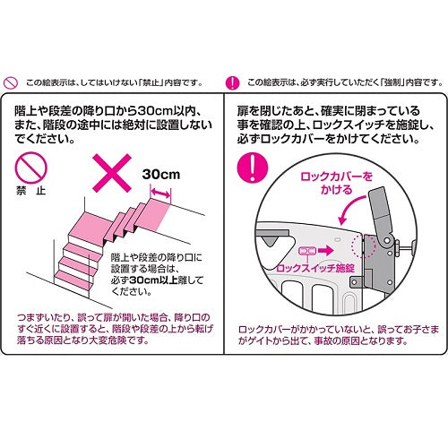 スマートゲートII プラス