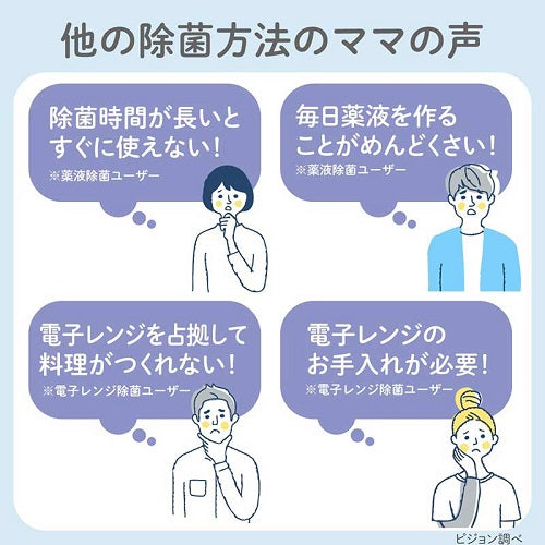 哺乳びん スチーム除菌・乾燥器 ポチット