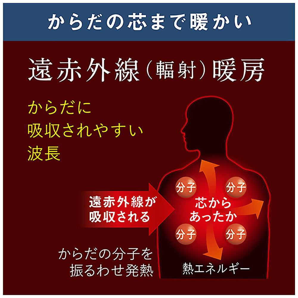 【ダイキン】遠赤外線暖房機 ハイブリッドセラムヒート