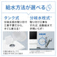 【AQUA】食器洗い乾燥機