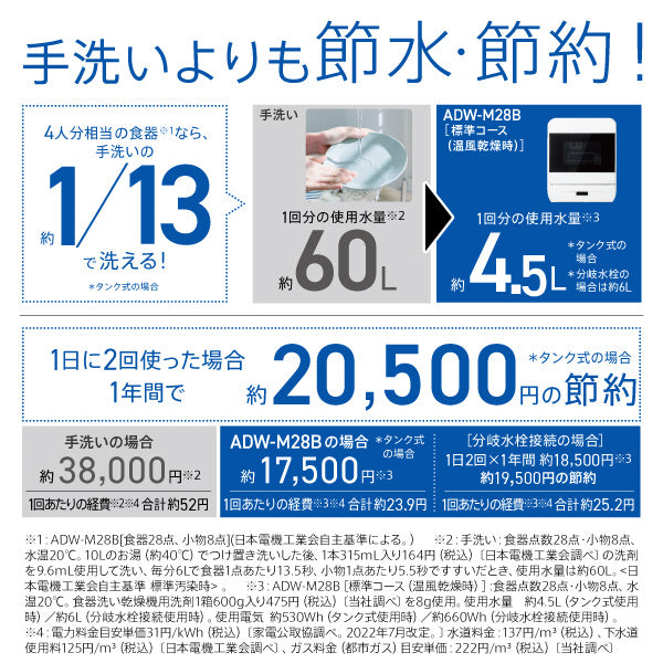 【AQUA】食器洗い乾燥機