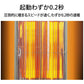 【アラジン】遠赤グラファイトヒーター(2灯管) 1000W 首振り機能