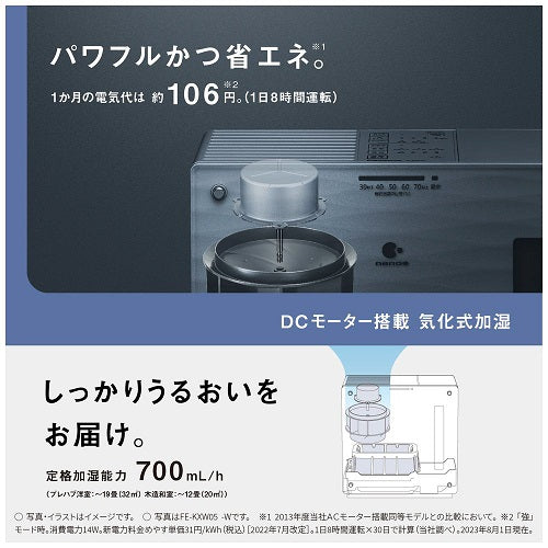 【Panasonic】ナノイー搭載気化式加湿器