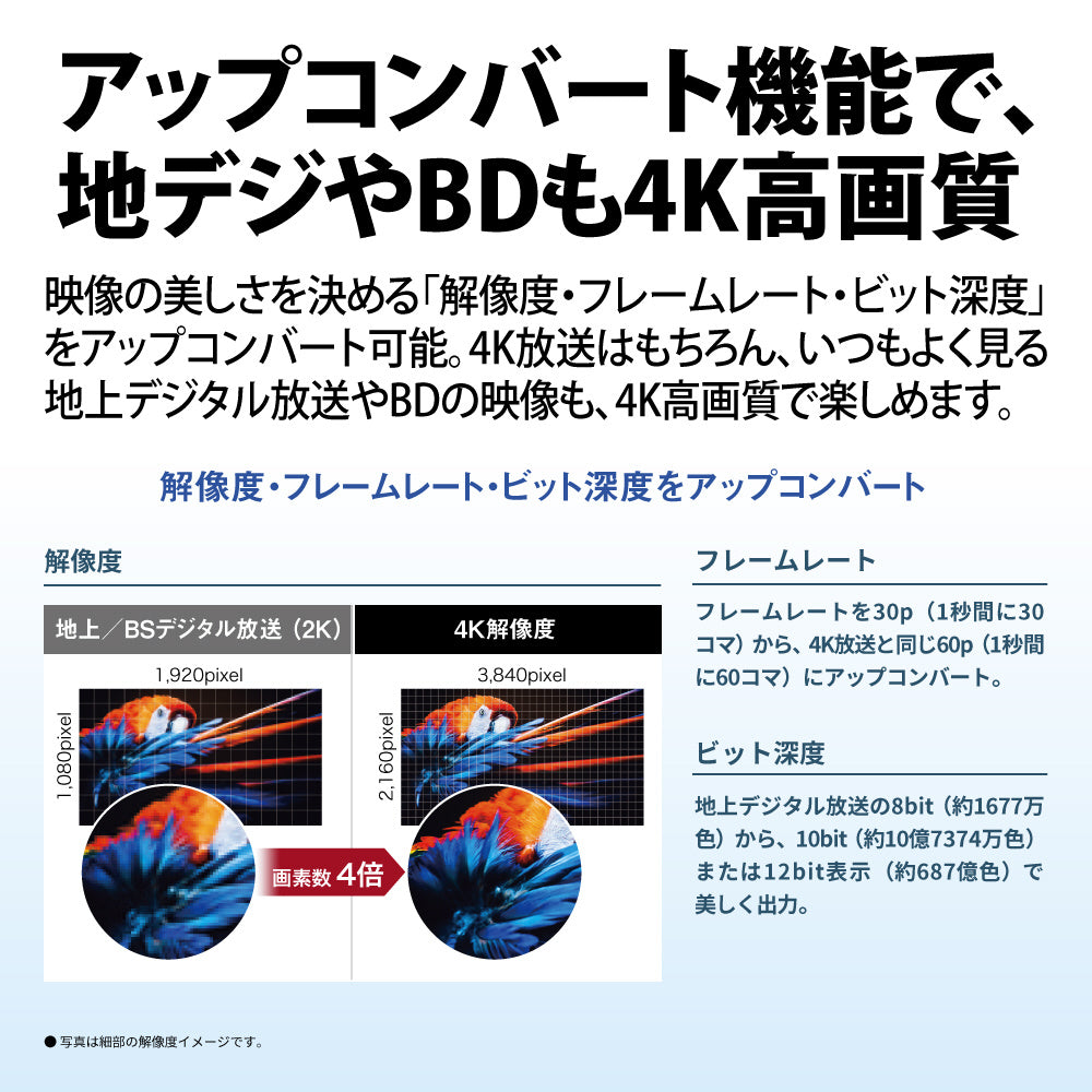 【SHARP】ブルーレイレコーダー （4TB）