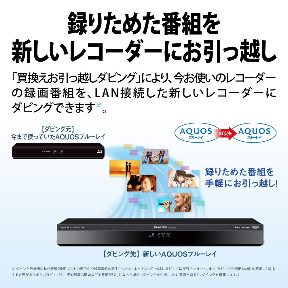 【SHARP】ブルーレイレコーダー （4TB）