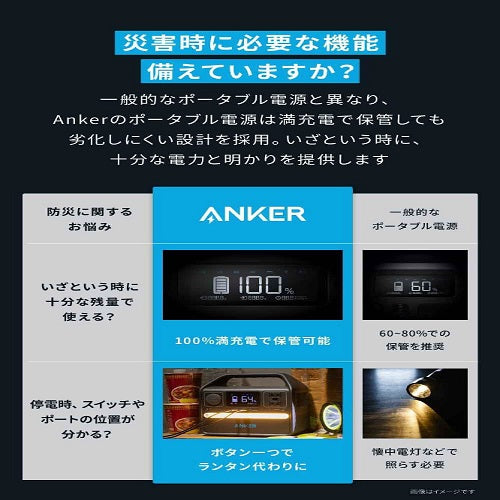 【Anker】ポータブル電源522