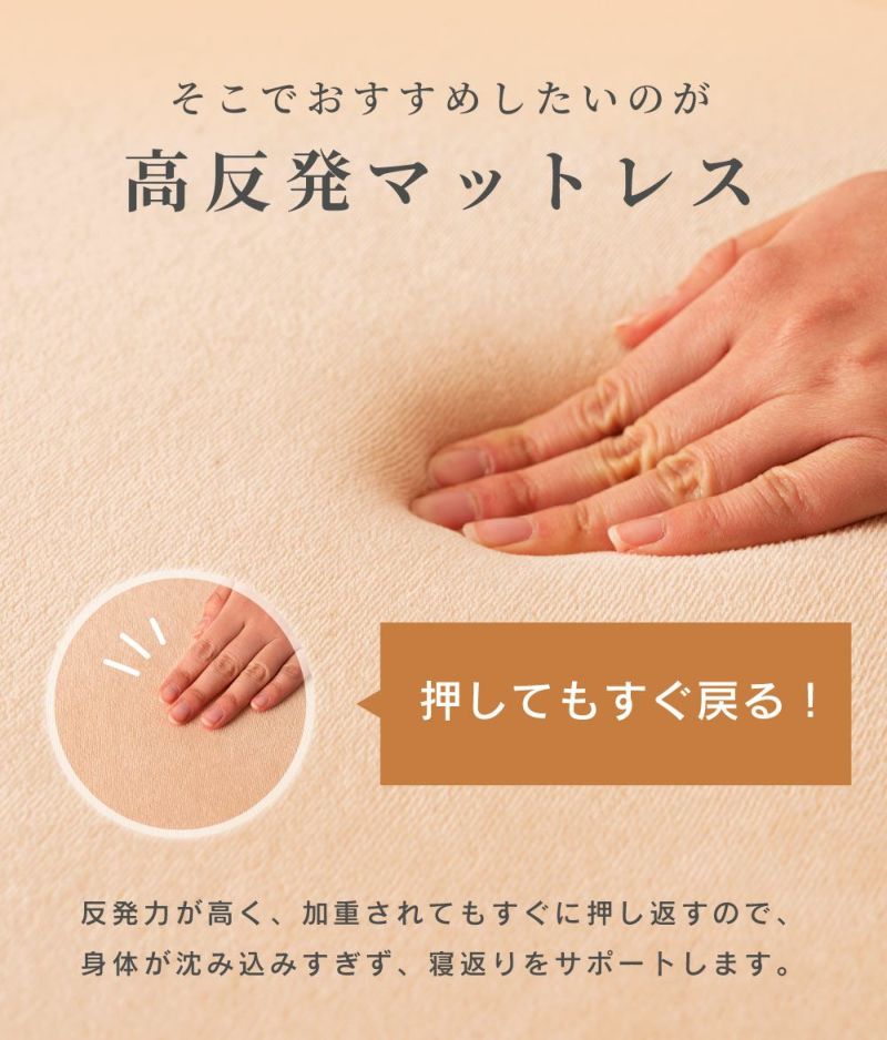 三つ折り高反発マットレス（シングル）