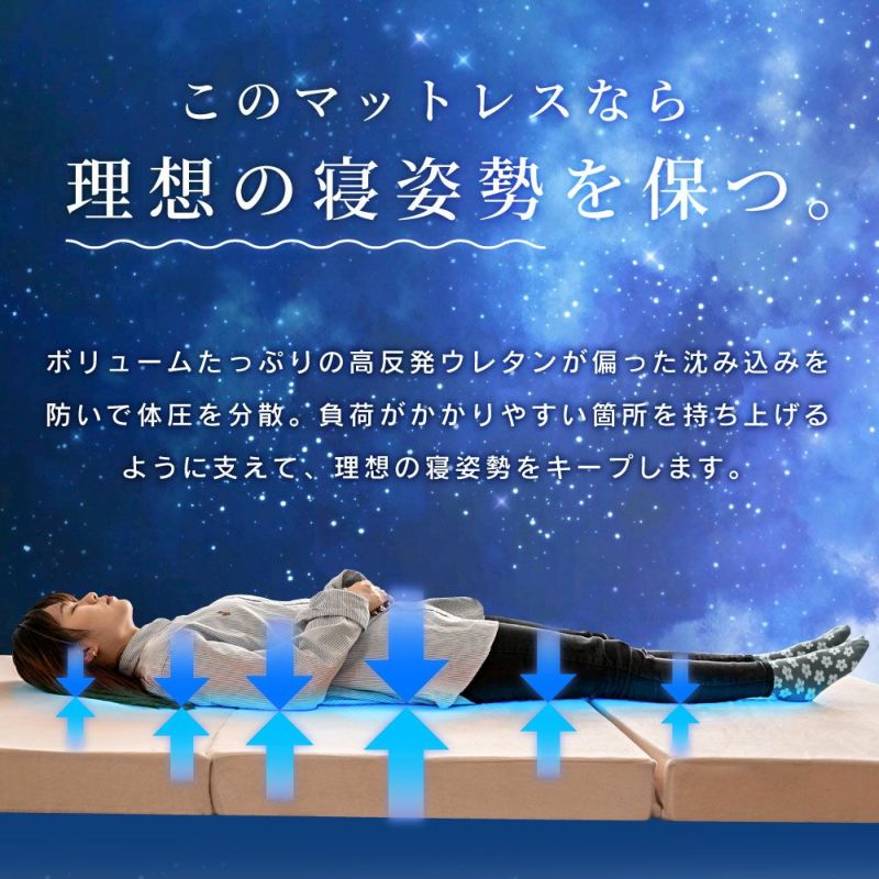 三つ折り高反発マットレス（シングル）